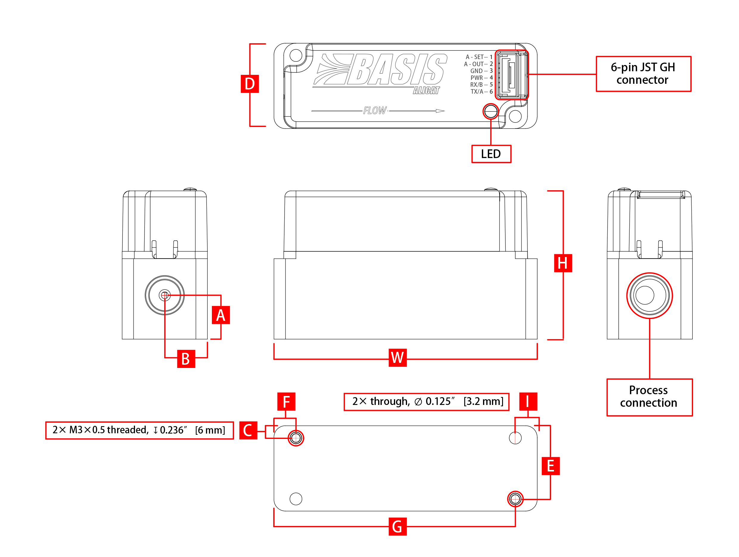 03尺寸圖新.png 03尺寸圖新.png